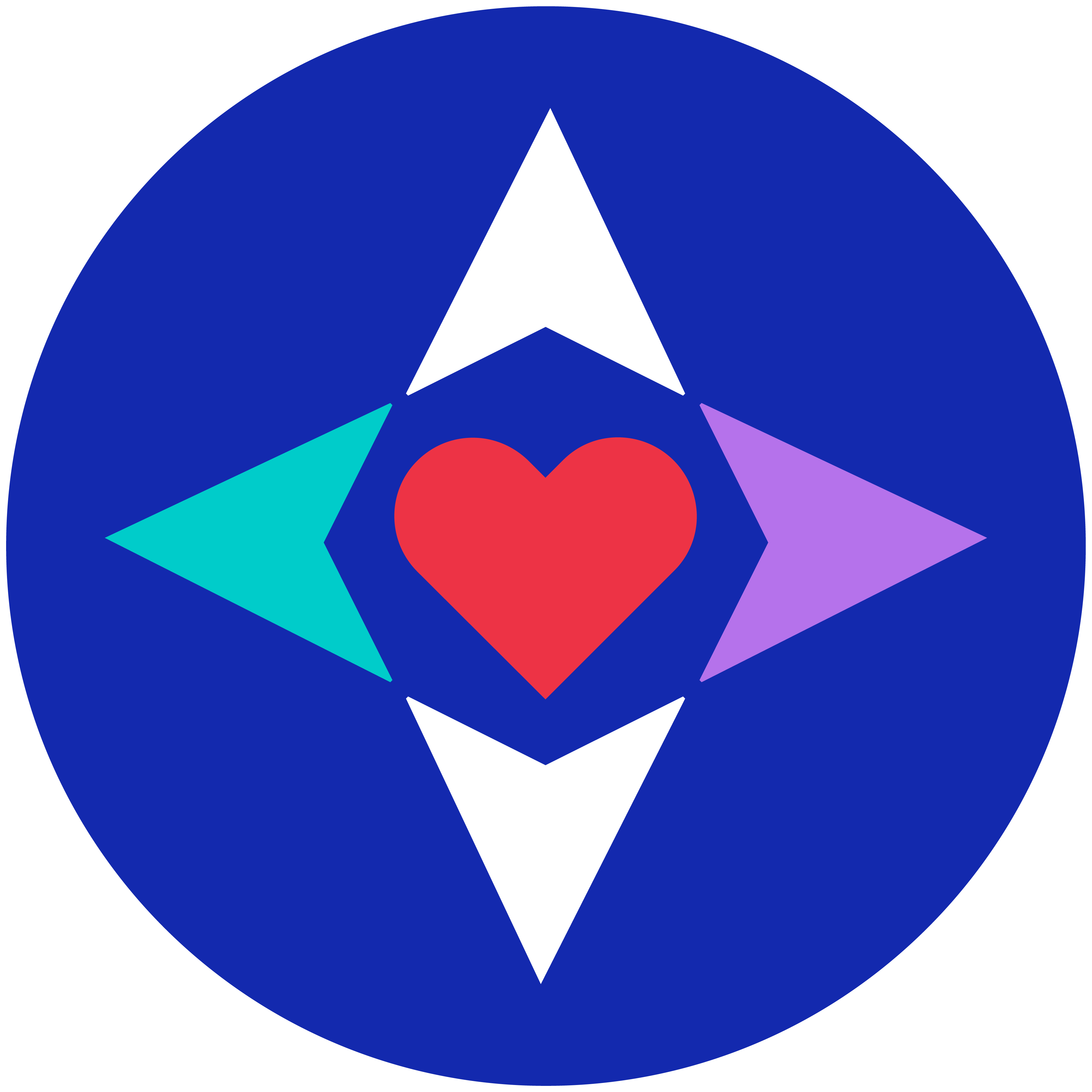 Safety Compass